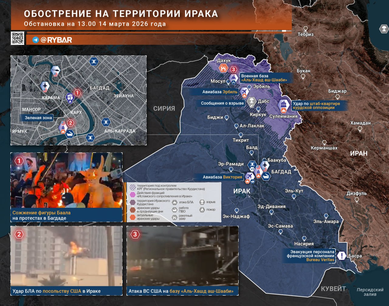 Ситуација у Ираку: 14. март 2026 — Рибар