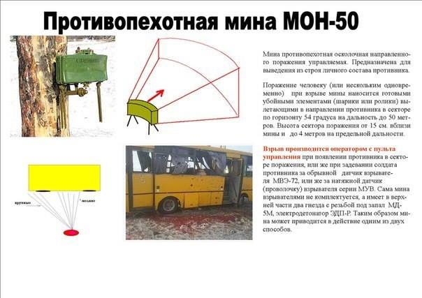 ДНР: Аутобус код Волновахе је могао бити миниран