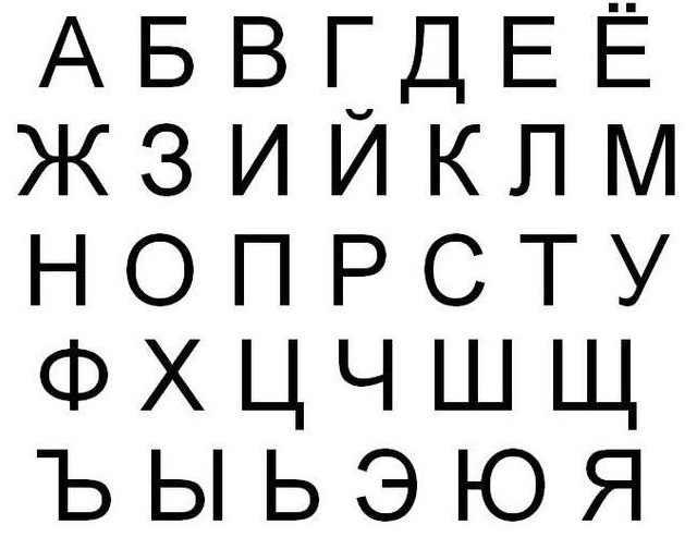 Украјина разматра укидање ћирилице