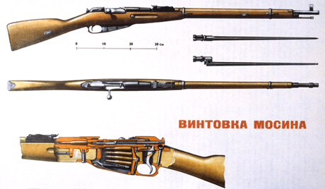 Оружје 3