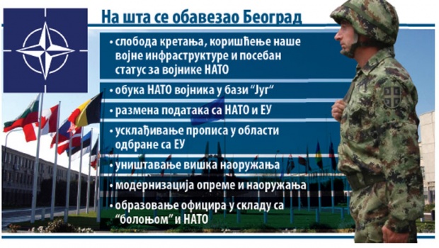 Министарство одбране Србије организовало семинар о сарадњи Србије и НАТО пакта