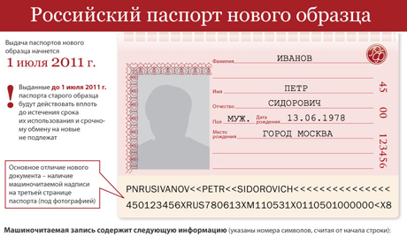 Руским грађанима живот постао удобнији